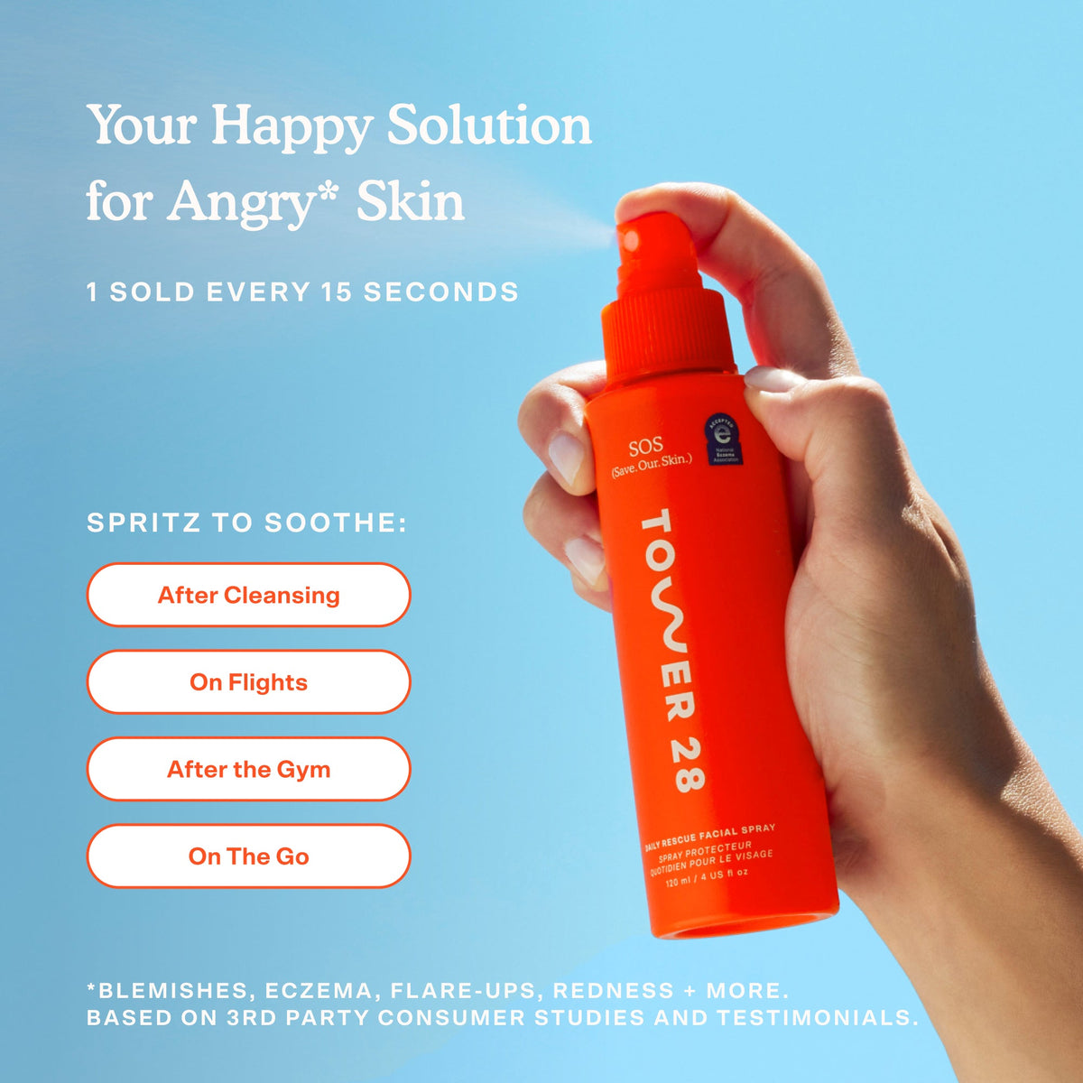Travel SOS Rescue Spray